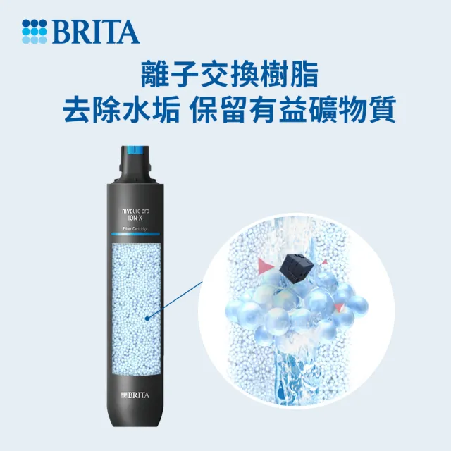 【德國BRITA官方】mypure pro 離子交換樹脂濾芯(去除水垢 軟化硬水)