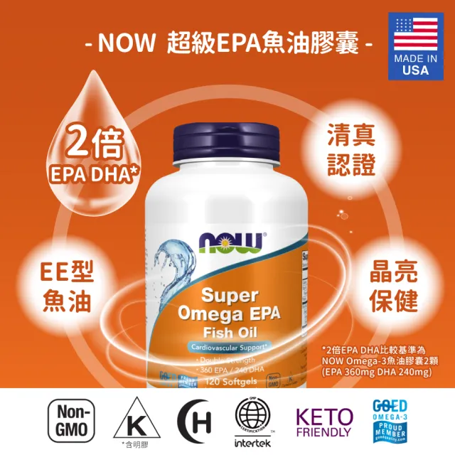 【NOW Foods】超級EPA魚油膠囊x3瓶(120顆/瓶-EE型魚油)