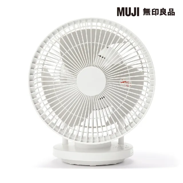 【MUJI 無印良品】空氣循環風扇/擺頭型/大 型號：MJ-CIS18TW。約寬28.2x深21.8x高34.1cm