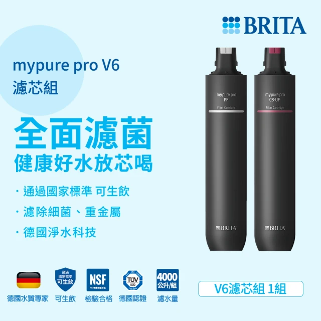 【德國BRITA官方】mypure pro V6 濾芯組(0.1微米中空絲膜)