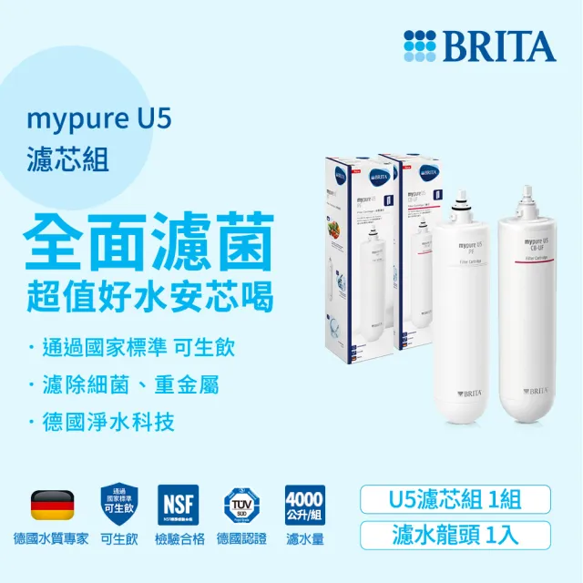 【德國BRITA官方】mypure U5 超微濾菌櫥下濾水系統專用前置濾芯+濾芯組合(0.1微米中空絲膜)