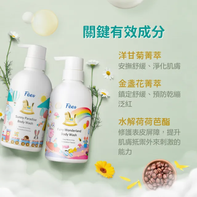 【Fees 法緻】奇幻蜜境沐浴精450ml