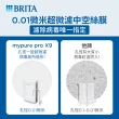 【德國BRITA官方】mypure Pro X9 超微濾專業級淨水系統(業界最高規格 全面濾除病毒細菌)