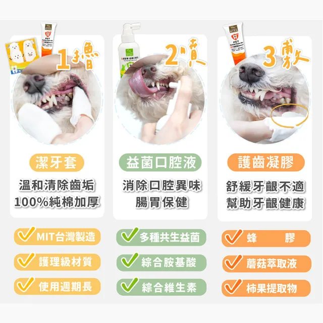 【GOODMO 歸毛家族】全方位牙周修護組合 齒留香噴液 護齒凝膠 潔牙套(貓狗刷牙/口腔清潔/去口臭/牙垢)