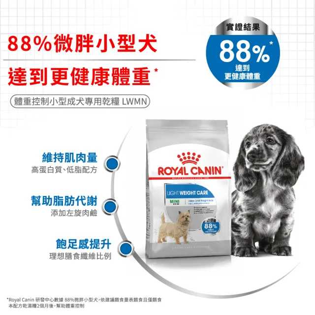 【ROYAL 法國皇家】體重控制小型成犬 LWMN 3KG(小顆粒 狗乾糧 狗飼料 低脂 高蛋白 飽足感 實證有效)