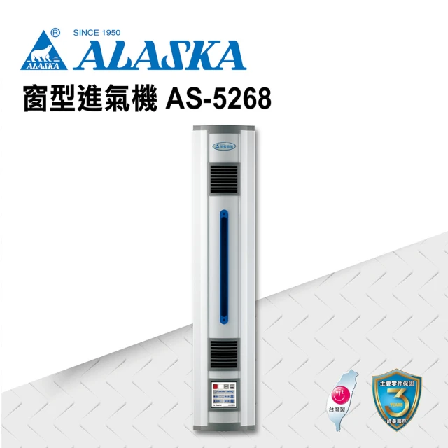 ALASKA 阿拉斯加 輕鋼架節能循環扇 線控 SA-359