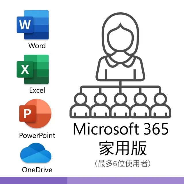 【Microsoft 微軟】Microsoft 365 家用版 一年訂閱 盒裝(軟體拆封後無法退換貨)