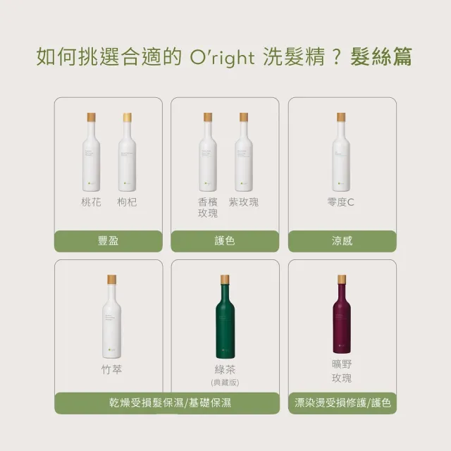 【O’right 歐萊德】R-Pack洗髮精補充包600ml*2入(超值環保包 多款任選 各種頭皮與髮質適用)