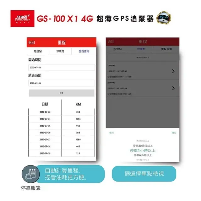 【CONQUEROR】征服者『GS-100 X1』4G超薄GPS追蹤器 即時監控 防盜幫手(追蹤定位 體積超薄 車隊管理)