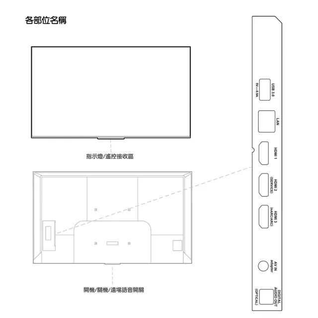 【TCL】50型 4K QLED Google TV 智能連網顯示器-基本安裝(50C655)