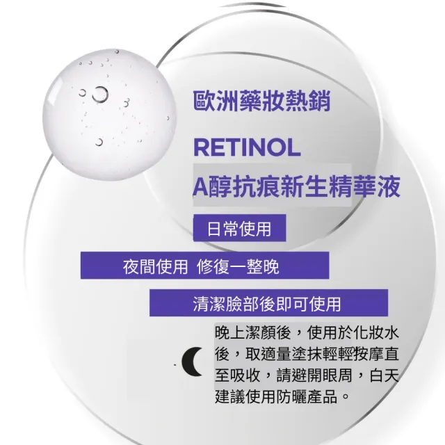 【REVOX B77 瑞博士】A醇抗痕新生精華液30ML*3入組(歐洲NO.1精華液)