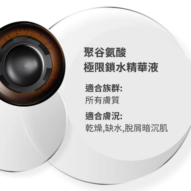 即期品【REVOX B77 瑞博士】聚谷氨酸極限鎖水精華液30ml*3入組(NO.1醫美精華液)