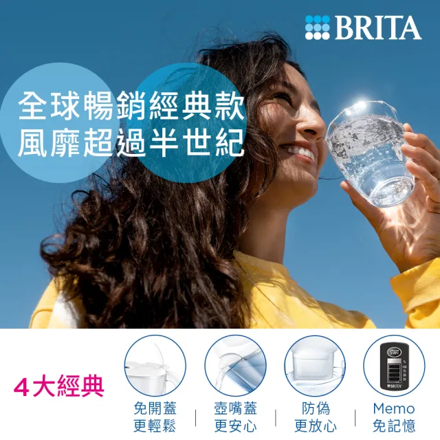 【BRITA】官方直營 Marella 3.5L馬利拉濾水壺+MXPRO濾芯(共1壺1芯)