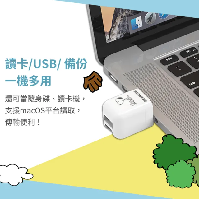 【Photofast】史努比SNOOPY 手機備份方塊+512G記憶卡(iOS蘋果系統專用)