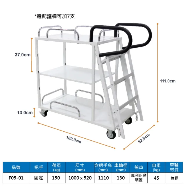 【Romp】新年獨家推薦 龍浦標準型撿料台車F05-01不含護欄(物流台車/籠車/搬運器/推車/手推車)