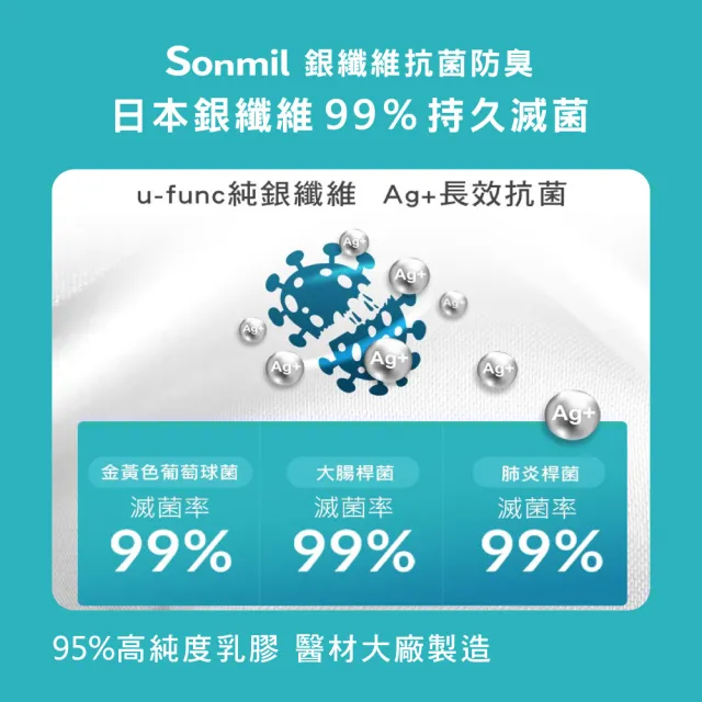 【sonmil】日本銀纖防水95%高純度乳膠床墊3尺7.5cm單人床墊 吸濕排汗防蹣(頂級先進醫材大廠)