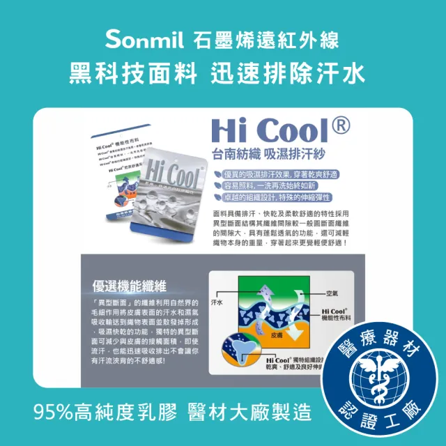 【sonmil】石墨烯雙效95%高純度乳膠床墊5尺10cm雙人床墊 吸濕排汗(頂級先進醫材大廠)