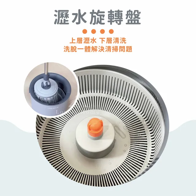 【享澄家居】灰常乾淨旋轉拖把[sc4547](拖把/旋轉拖把/懶人拖把)