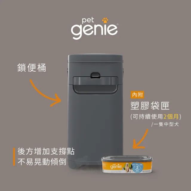 【Pet Genie】加拿大 Pet Genie 寵物鎖便桶(狗便桶 狗狗尿布桶 寵物垃圾桶)