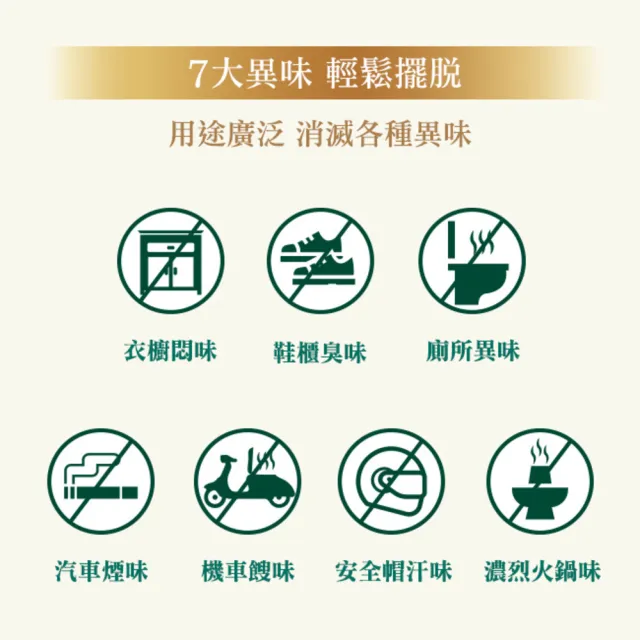 【熊寶貝】植萃衣物香氛袋 3包/盒 2入組(共6包 小蒼蘭/玫瑰/茉莉)