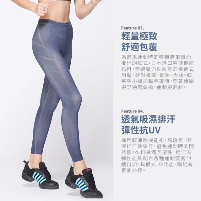 【FREEZONE】現貨 牛仔丹寧印花輕量無縫壓力長褲 女款-FZ800II型(緊身機能壓縮/運動瑜珈/慢跑登山/健身)