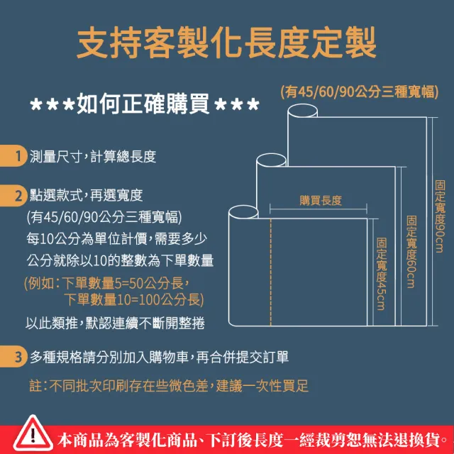 【Echain Tech】客製化 無膠靜電吸附玻璃貼 / 寬幅90cm / 每10公分計價 / 共9款(窗貼/隔熱/防窺/遮陽)