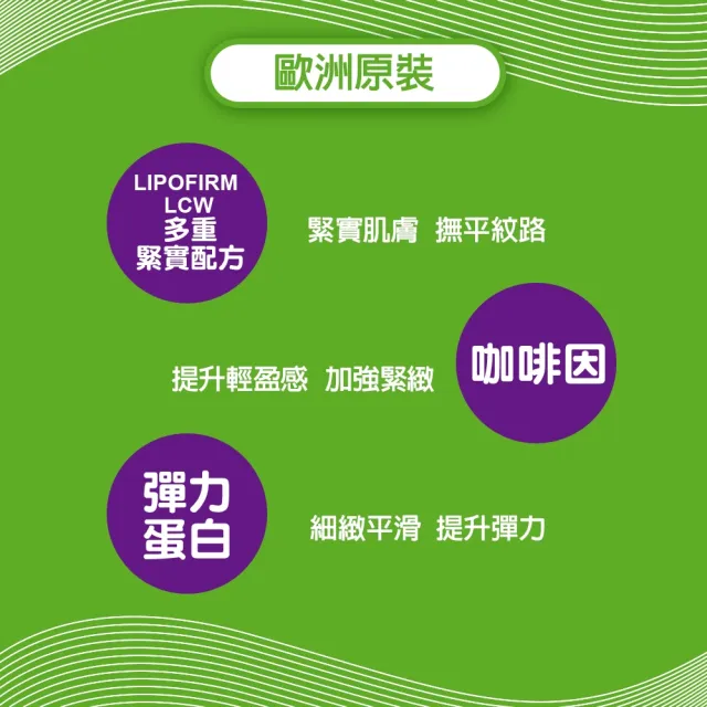 【REVUELE瑞膚露】超完美身形霜200ml*2入組(瞬效緊實精華凝膠/S輕盈勻體霜)