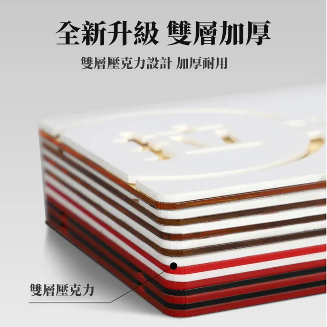【ARRYN HOUSE】推拉一組 壓克力推拉門牌貼 推拉標示牌 ER0451(推拉指示牌 門牌指示牌 立體門貼)