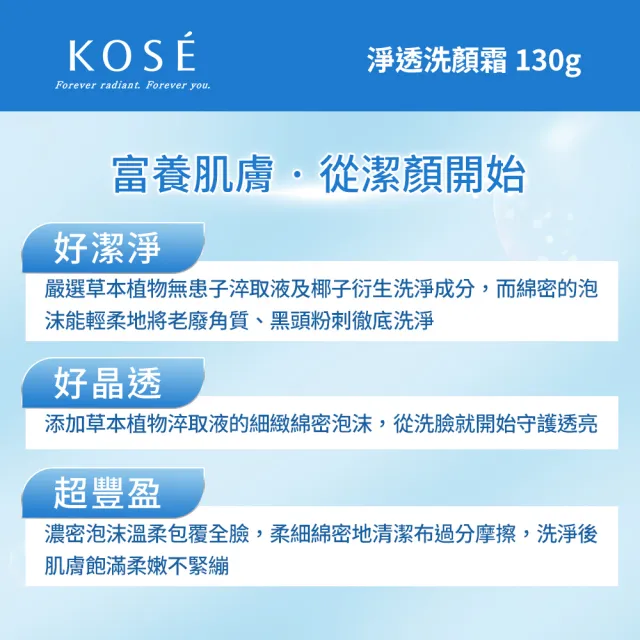 【KOSE 高絲】雪肌精 淨透洗顏霜 130g(贈 水+乳45ml+活膚凝露20g+黑面膜25g)