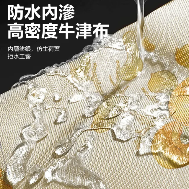 【Nil】滾筒式洗衣機防塵罩 全罩前開式防塵蓋布 防水防曬套罩 適用10-12公斤(防塵套 防曬罩 保護套)