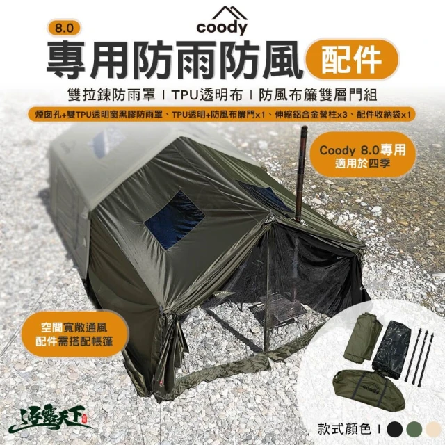 Coody 8.0 專用雙拉鍊防雨罩(TPU透明布 防風布簾雙層門組 充氣帳配件 掛窗 韓國 露營 逐露天下)