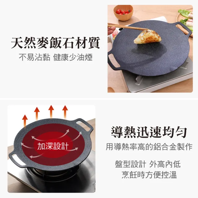 【鼎匠】韓式重力鑄造IH萬用不沾烤盤30cm(圓形麥飯石雙耳 露營煎炒 送瀝油架or防燙木柄 瓦斯/電磁爐通用)