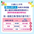 【蘇菲艾柔】吸水淨爽漏尿專用護墊 8包/箱(3cc/10cc/15cc/50cc/70cc/150cc)