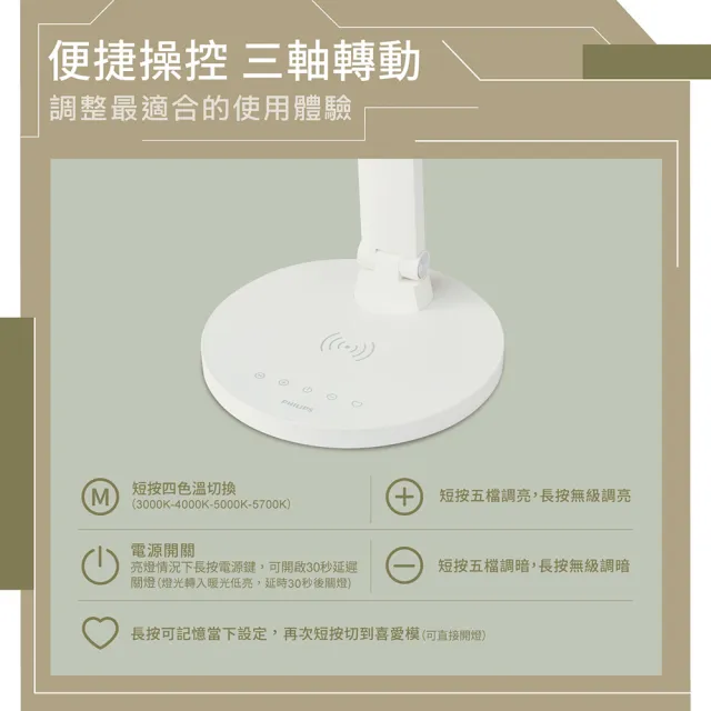 【Philips 飛利浦】66250 品祺 LED全光譜讀寫護眼檯燈(PD059)