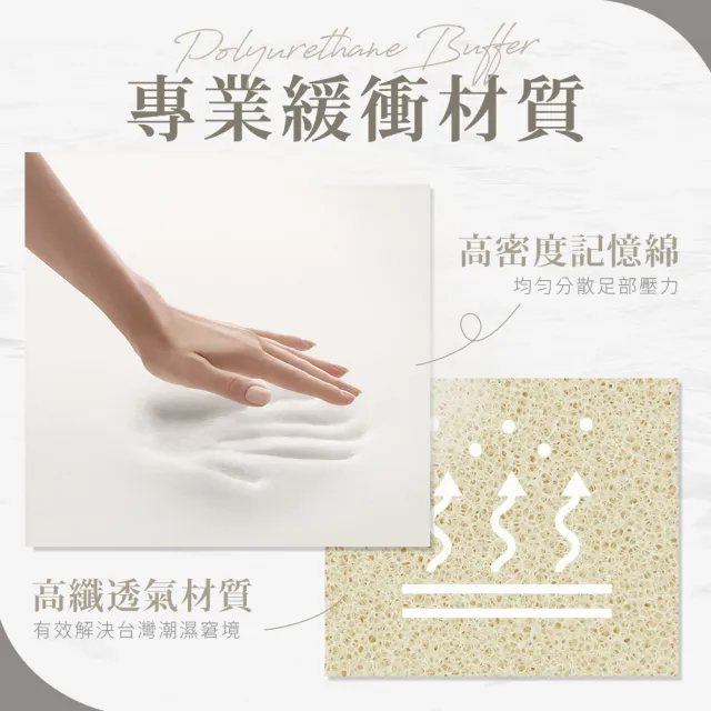 【Comfort+舒適家】UltraDry極致快乾記憶綿吸水地墊-淺灰色(瞬吸水/記憶綿)