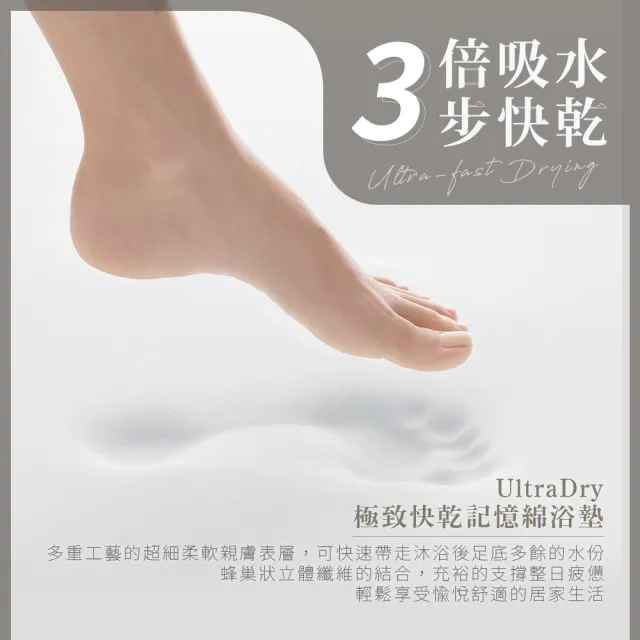 【Comfort+舒適家】UltraDry極致快乾記憶綿吸水地墊-靛藍色(瞬吸水/記憶綿)