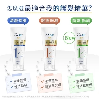 【Dove 多芬】一分鐘護髮精華180ml(深層修護/輕潤保濕/防斷修護)