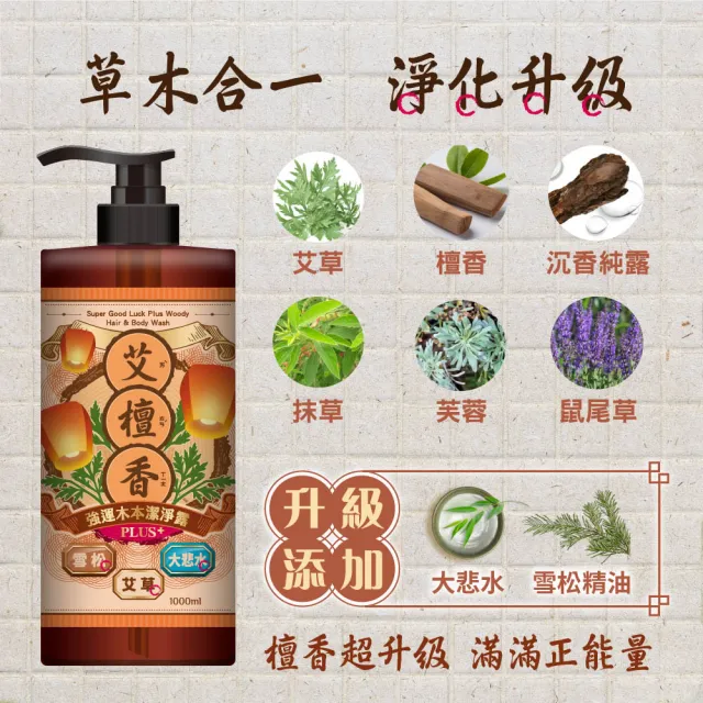 【美吾髮】艾淨化 艾草強運能量PLUS淨化除穢3法寶(PLUS潔淨露1000ml＋除穢噴霧＋艾草皂/手工皂)
