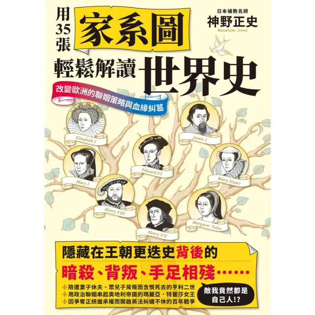 【momoBOOK】用35張家系圖輕鬆解讀世界史：改變歐洲的聯姻策略與血緣糾葛(電子書)