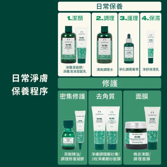 【THE BODY SHOP 美體小舖】天然茶樹淨膚精油組(茶樹精油-20ML+10ML/抗痘/除痘)