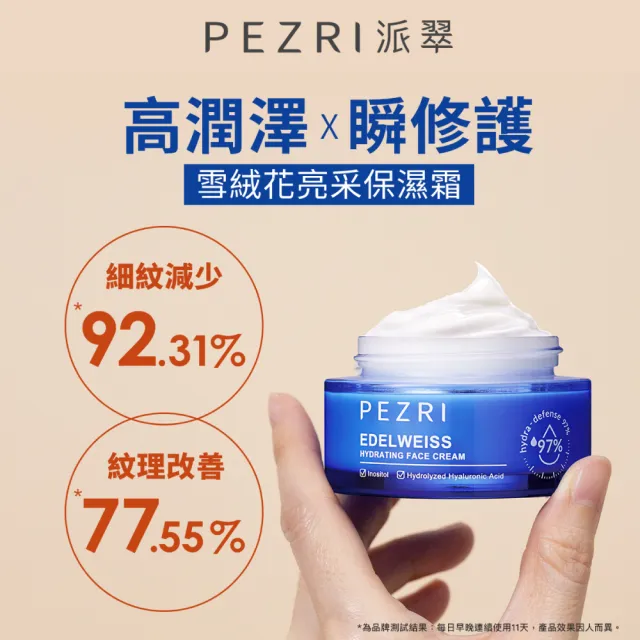 【PEZRI派翠】雪絨花亮采保濕霜50ml-2入(保濕雲朵霜/雪壩級保濕/小姐節目推薦)