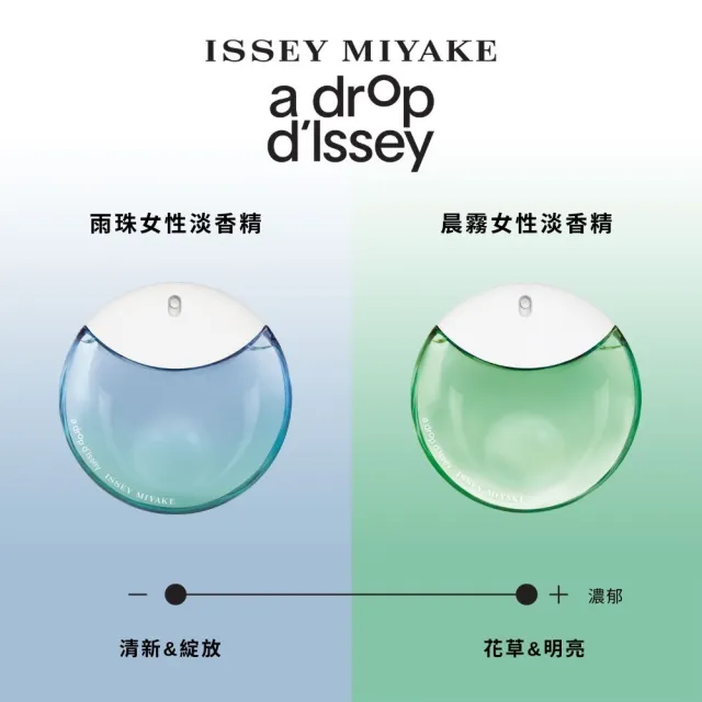 【ISSEY MIYAKE 三宅一生 官方直營】晨霧女性淡香精 50ml