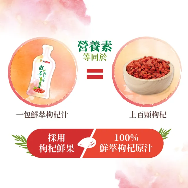 【華陀扶元堂】鮮萃枸杞汁1盒組(10包/盒-維生素C/玉米黃素)