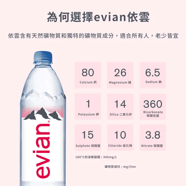 【evian 依雲 原廠總代理直營】氣泡礦泉水330mlx20入/箱(玻璃瓶)