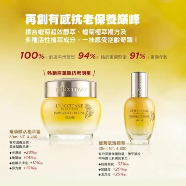 【L’Occitane 歐舒丹】官方直營 蠟菊賦活濃萃眼霜15ml(抗老/撫紋/眼霜)