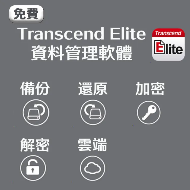 【Transcend 創見】ESD320A 1TB Type A高速固態行動碟-淡灰色(TS1TESD320A)