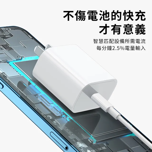 【iPhone13充電器】Apple iPhone 20W PD快充充電套組充電器 旅充頭(快充頭+Type-C轉lighting充電線)