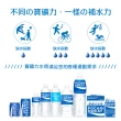 【寶礦力水得】ION WATER低卡運動飲料580mlx2箱(共48入)