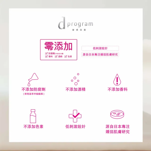 【d program 敏感話題】保濕修護霜新客組45g