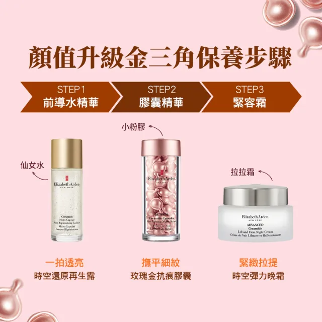 【伊麗莎白雅頓】官方直營 玫瑰金A醇抗痕膠囊90顆Elizabeth Arden(撫紋/A醇/小粉膠)